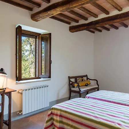 Villa Podere Fabbrica 12, Emma Citta della Pieve